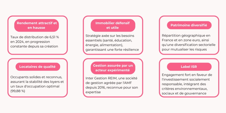 les 6 atouts de la SCPI