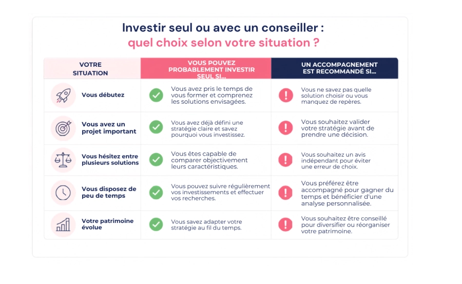 TABLEAU SYNTHÈSE GRILLE DE DÉCISION