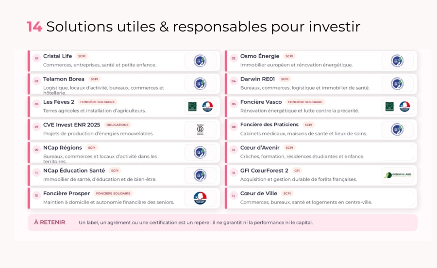 14 solutions d'épargne our investir utile et responsabl
